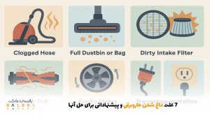 ۷ علت داغ شدن جاروبرقی و پیشنهاداتی برای حل آنها | بالسی مارکت